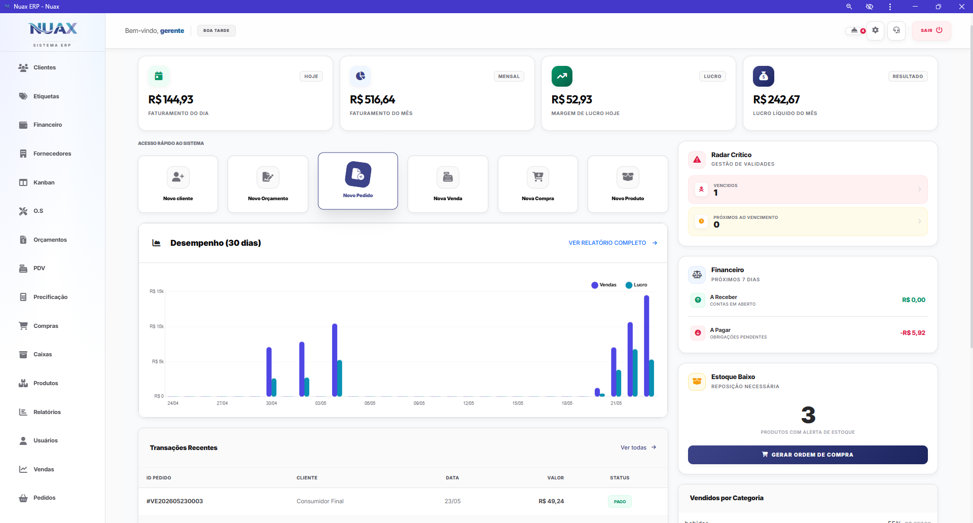 Dashboard do NUAX ERP — painel de gestão empresarial offline para Windows